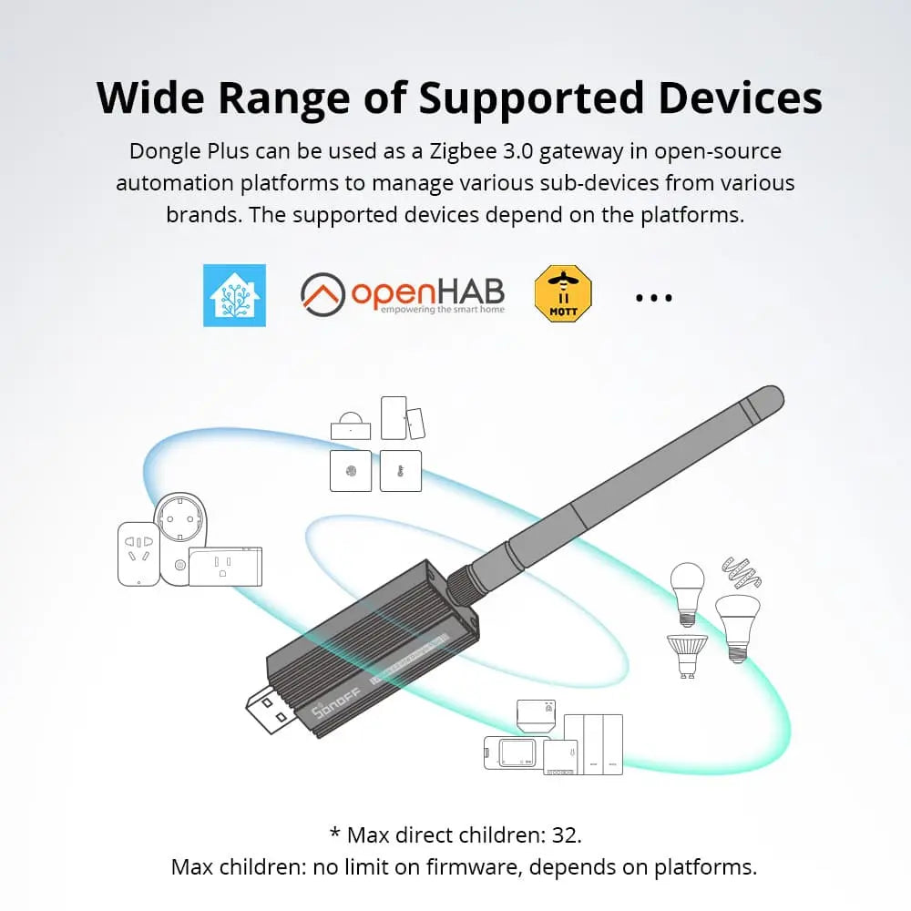 SONOFF Zigbee 3.0 USB Dongle - E ZB USB Gateway with Antenna (TI CC2652P + CP2102N Chipset) - Universal Zigbee Sniffer/Analyzer for Home Assistant, ZHA, Z2M - Compatible with Windows/Linux/Raspberry Pi