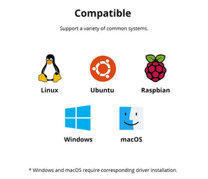 SONOFF Zigbee 3.0 USB Dongle - E ZB USB Gateway with Antenna (TI CC2652P + CP2102N Chipset) - Universal Zigbee Sniffer/Analyzer for Home Assistant, ZHA, Z2M - Compatible with Windows/Linux/Raspberry Pi