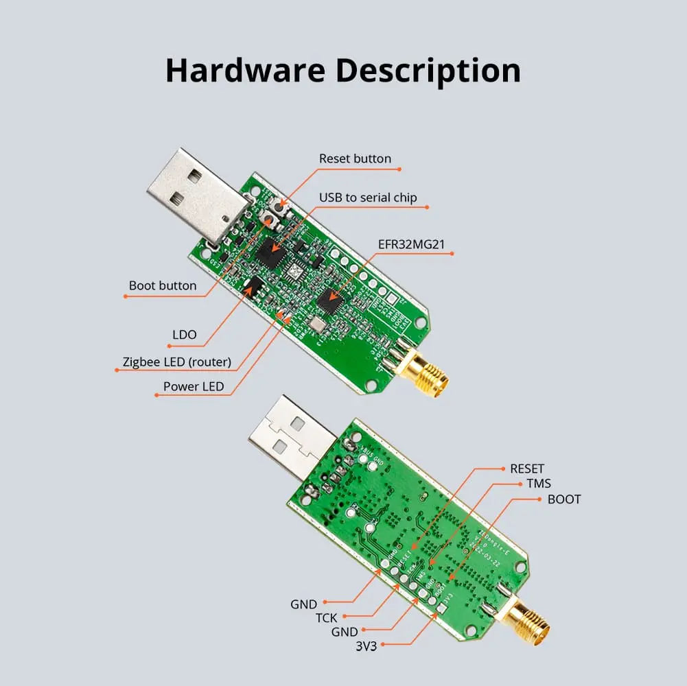SONOFF Zigbee 3.0 USB Dongle - E ZB USB Gateway with Antenna (TI CC2652P + CP2102N Chipset) - Universal Zigbee Sniffer/Analyzer for Home Assistant, ZHA, Z2M - Compatible with Windows/Linux/Raspberry Pi