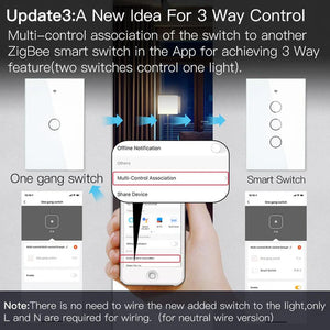 ZigBee Smart Light Switch, Touch Panel Wall Switch, Neutral Wire Optional, No Capacitor Needed, Compatible with Alexa & Google Home, Multi-Control & Remote Access, FCC Certified, for US Household