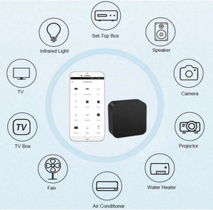 S06Pro Smart WiFi IR Remote Controller - Universal AC/TV Remote, Works with Alexa & Google Assistant, Voice Control Smart Home Devices, Compatible with Most Air Conditioners & Televisions