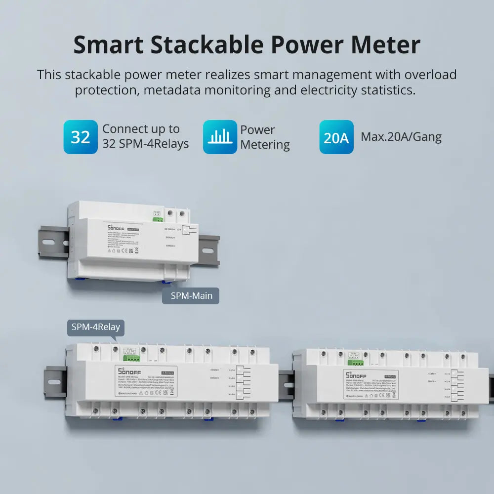 SONOFF SPM Smart WiFi Power Meter 20A, Energy Monitor with Overload Protection, eWeLink App Control, SD Card Data Storage, Stackable Design (Main Unit)