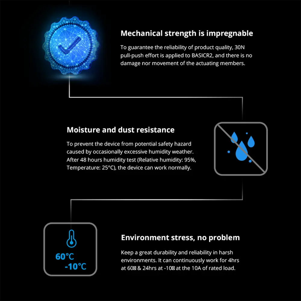 SONOFF RFR2 WiFi Smart Switch with RF Receiver - Dual Control via App & RF Remote, Works with Alexa/Google Home, No Hub Required, DIY Installation for Smart Home