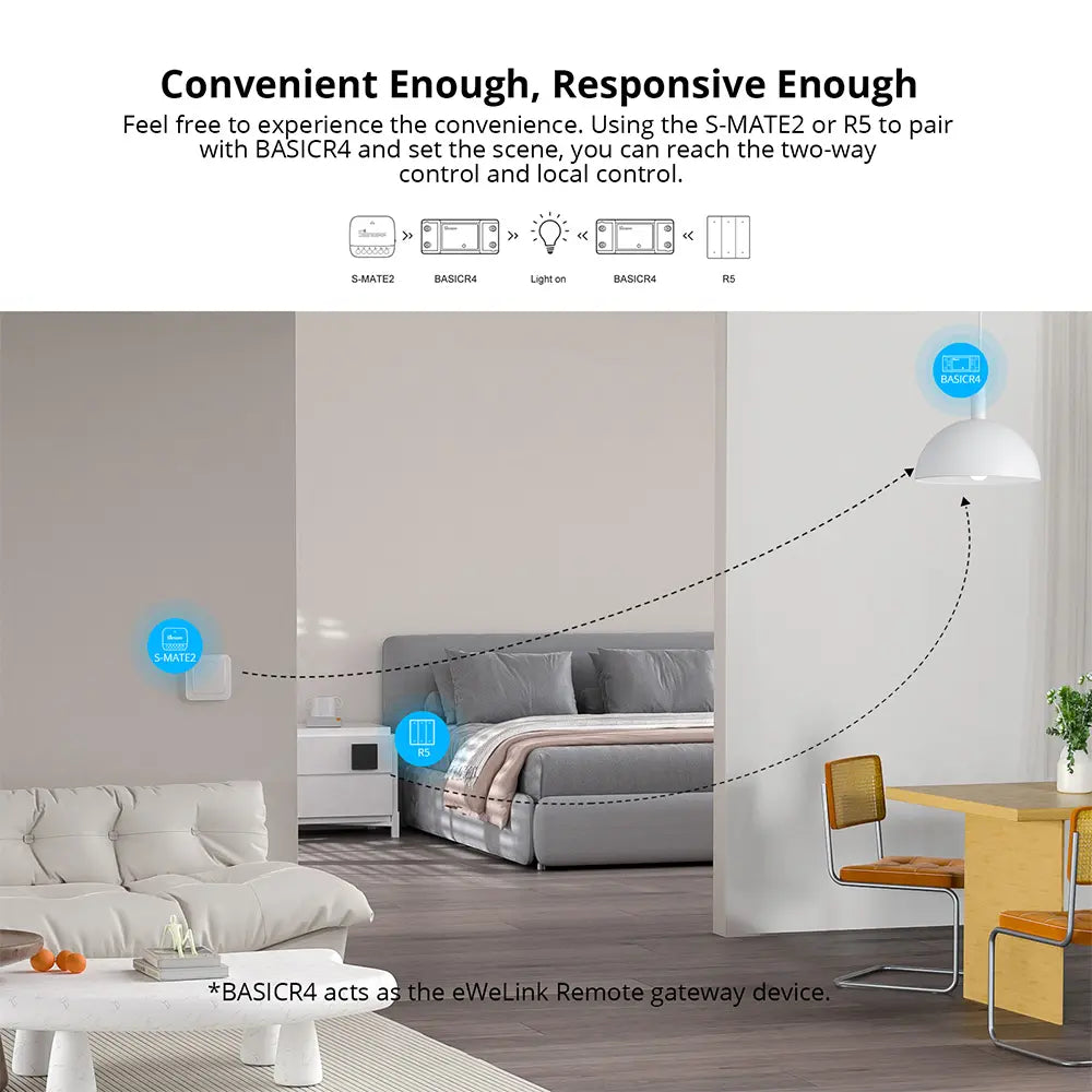 SONOFF BASICR4 WiFi Smart Switch 10A 2400W - ESP32 Chip, eWeLink & IFTTT Compatible, Works with Alexa/Google Home/S-MATE2 R5, Magic Switch Module for Smart Home Automation