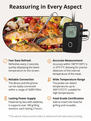 SONOFF BMT01 Smart BBQ Meat Thermometer - Wireless Bluetooth Grill Thermometer with 4 Probes, IP67 Waterproof, 330ft Range - Works with eWeLink App for iPhone/Android - Perfect for Smoking, Grilling & Cooking
