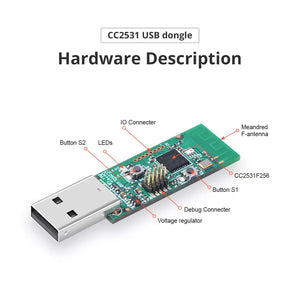 Zigbee CC2531 USB Dongle - USB to Zigbee Converter, Works with Home Assistant, Zigbee2MQTT, Smart Home Hub, DIY IoT Gateway, Compatible with TI CC2531 Chip