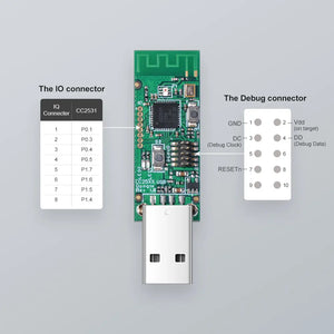 Zigbee CC2531 USB Dongle - USB to Zigbee Converter, Works with Home Assistant, Zigbee2MQTT, Smart Home Hub, DIY IoT Gateway, Compatible with TI CC2531 Chip