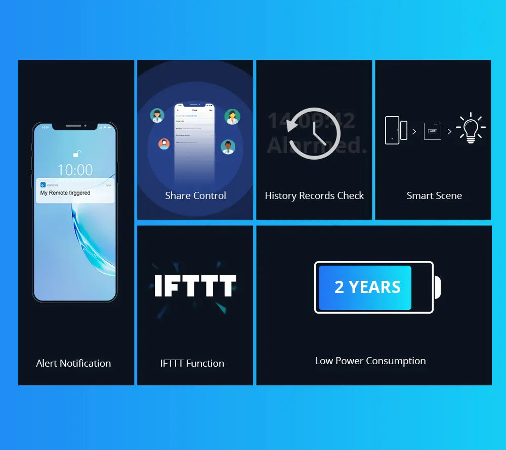 SONOFF DW2-RF 433MHz Wireless Door/Window Sensor, Smart Home Security Alarm, Works with eWeLink App, Door Opening Detector for Home Automation, No Hub Required, DIY Installation (White)