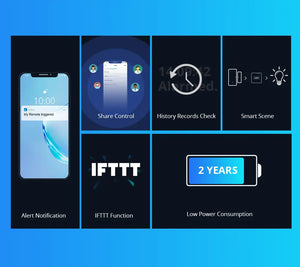 SONOFF DW2-RF 433MHz Wireless Door/Window Sensor, Smart Home Security Alarm, Works with eWeLink App, Door Opening Detector for Home Automation, No Hub Required, DIY Installation (White)