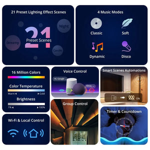 SONOFF L3 RGB Smart LED Strip Lights – 5M/16.4Ft, 16 Million Colors, WiFi & App Control, Works with Alexa & Google Home, Music Sync, DIY Mode, IP20 Non-Waterproof for Indoor Use