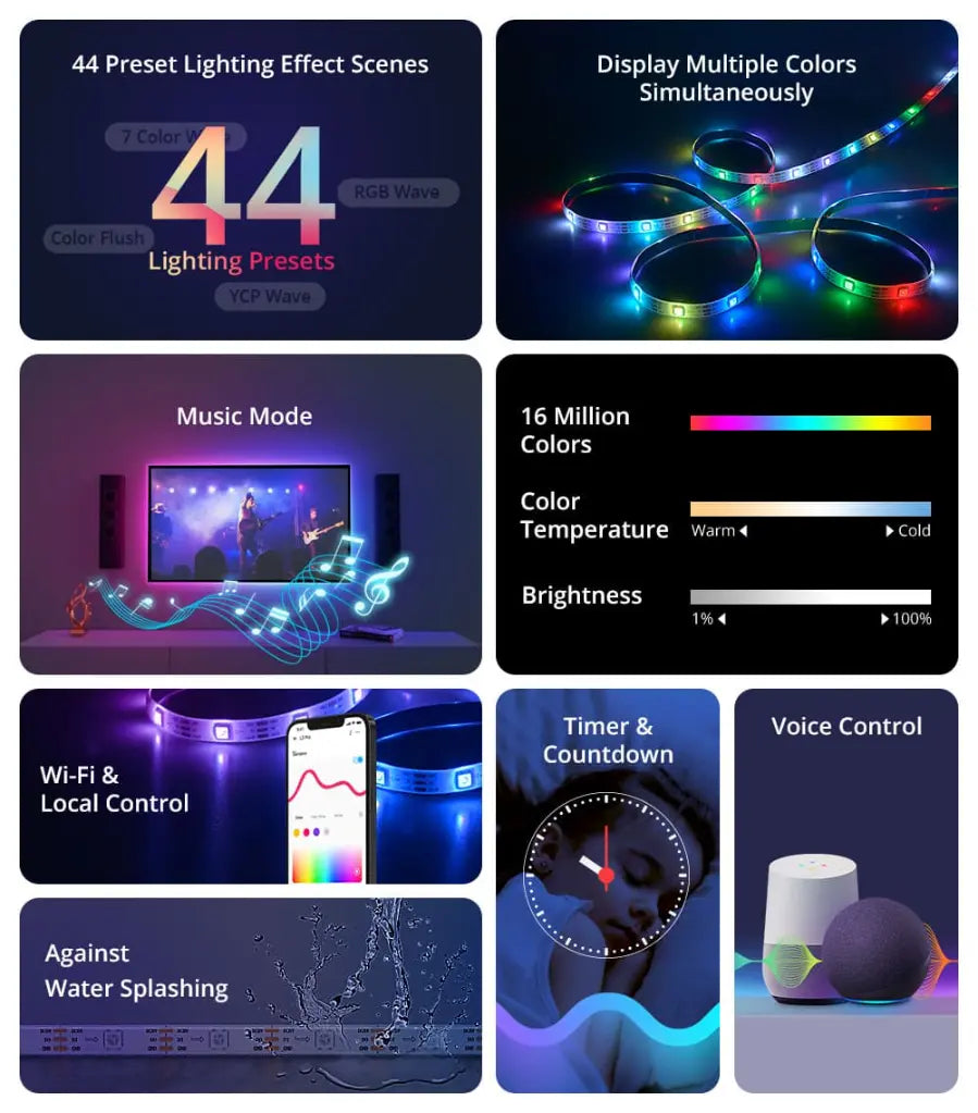 SONOFF L3 Pro RGBIC Smart LED Strip Lights 5M/16.4Ft - IP54 Waterproof, WiFi & Bluetooth Control, 16 Million Colors, Music Sync, Works with Alexa/Google Home, DIY Cutting