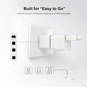 SONOFF Micro USB Smart Adaptor - Voice Control with Alexa & Google Home, eWeLink App Support, Smart Plug for Chargers & Small Devices, Energy Monitoring, No Hub Required
