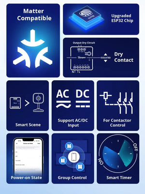 SONOFF MINI-D Dry Contact Smart Switch (Matter Compatible) - WiFi Relay for Garage Doors/Boilers/DC Motors, Works with Alexa & Google Home, AC/DC 12-240V Input