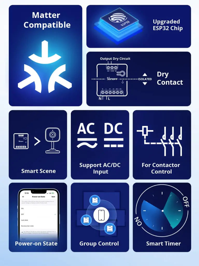 SONOFF MINI-D Dry Contact Smart Switch (Matter Compatible) - WiFi Relay for Garage Doors/Boilers/DC Motors, Works with Alexa & Google Home, AC/DC 12-240V Input
