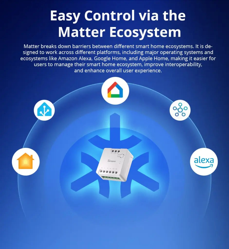 SONOFF MINI-D Dry Contact Smart Switch (Matter Compatible) - WiFi Relay for Garage Doors/Boilers/DC Motors, Works with Alexa & Google Home, AC/DC 12-240V Input