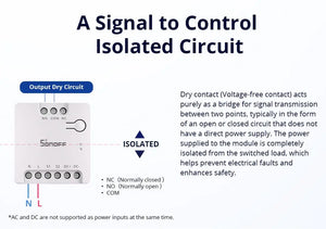 SONOFF MINI-D Dry Contact Smart Switch (Matter Compatible) - WiFi Relay for Garage Doors/Boilers/DC Motors, Works with Alexa & Google Home, AC/DC 12-240V Input