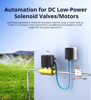 SONOFF MINI-D Dry Contact Smart Switch (Matter Compatible) - WiFi Relay for Garage Doors/Boilers/DC Motors, Works with Alexa & Google Home, AC/DC 12-240V Input