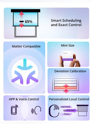SONOFF MINI-RBS Smart Roller Shutter Switch - WiFi & RF 433MHz Dual Control, Works with Alexa/Google Home, No Hub Required, for Electric Blinds & Shades