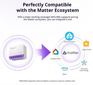 SONOFF MINI-RBS Smart Roller Shutter Switch - WiFi & RF 433MHz Dual Control, Works with Alexa/Google Home, No Hub Required, for Electric Blinds & Shades