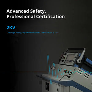 SONOFF MINIR2 WiFi Smart Switch - 2-Way Wireless Light Switch Converter, DIY Smart Home Upgrade for Traditional Switches, Works with Alexa & Google Home, Nest Compatible, Timer & Remote Control via App (No Hub Required)