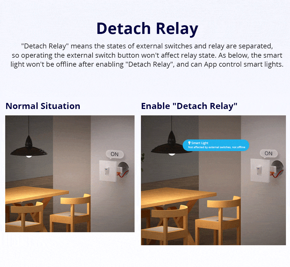 SONOFF MINIR4 Smart Switch - WiFi 2-Way Control, Works with Alexa/Google Home, Ultra-Compact Relay, Compatible with R5 & S-MATE, for Smart Lighting & Appliances