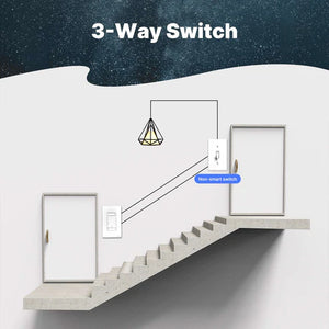 MOES WiFi Smart Dimmer Light Switch, Star Ring Design, 3-Way & Single Pole, Works with Alexa & Google Home, No Neutral Wire Required, Grounding Design, App & Voice Control, US Standard, White