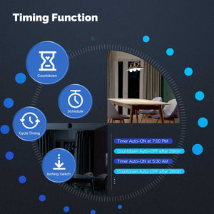 Matter WiFi Smart Light Switch EU - Push Button Design, Neutral Wire Required, Works with Alexa/Google/HomeKit (Matter Compatible), App & Voice Control, CE Certified