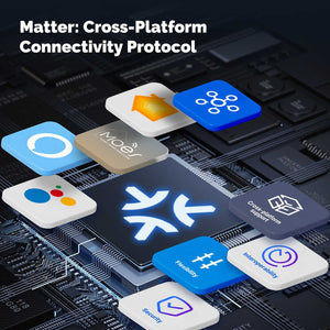 Matter WiFi Smart Light Switch EU - Push Button Design, Neutral Wire Required, Works with Alexa/Google/HomeKit (Matter Compatible), App & Voice Control, CE Certified