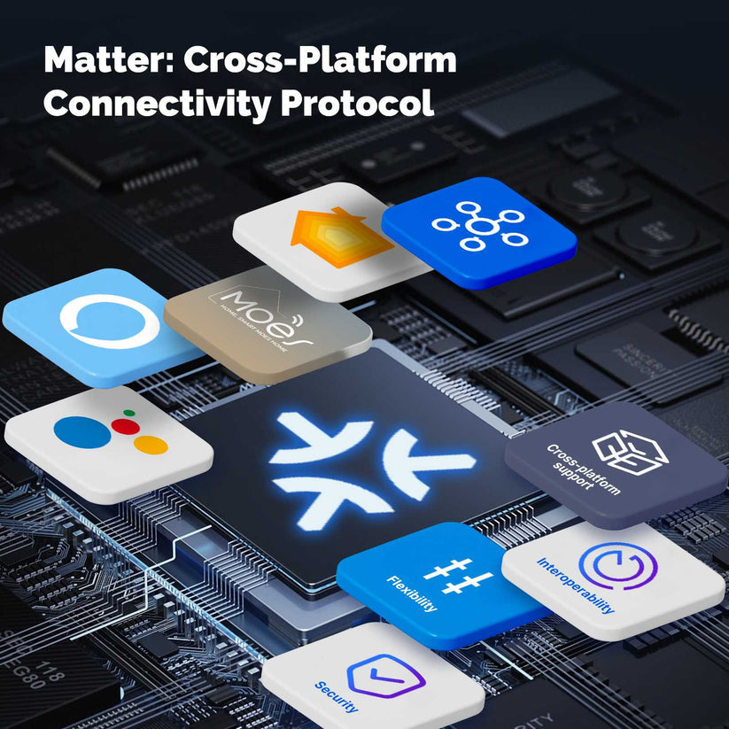 Matter WiFi Smart Light Switch EU - Push Button Design, Neutral Wire Required, Works with Alexa/Google/HomeKit (Matter Compatible), App & Voice Control, CE Certified