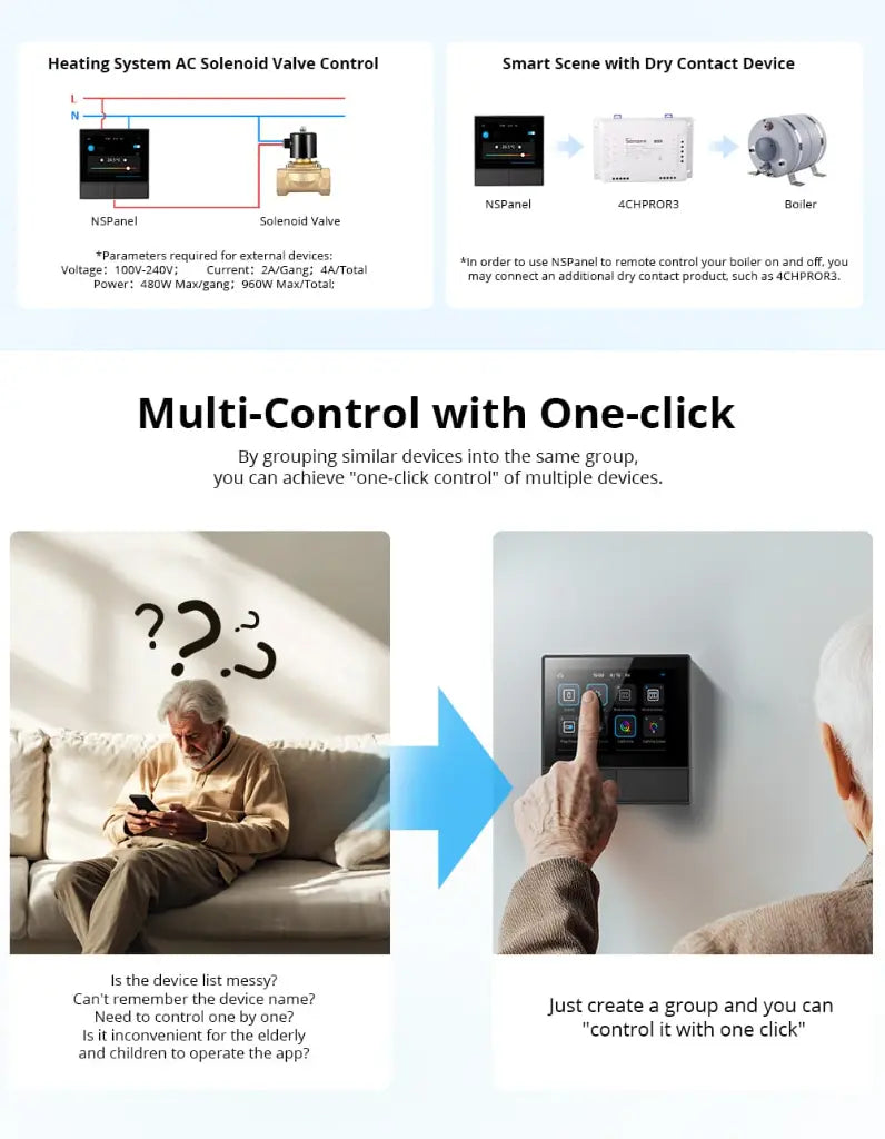 SONOFF NSPanel EU Smart Scene Wall Switch - 4