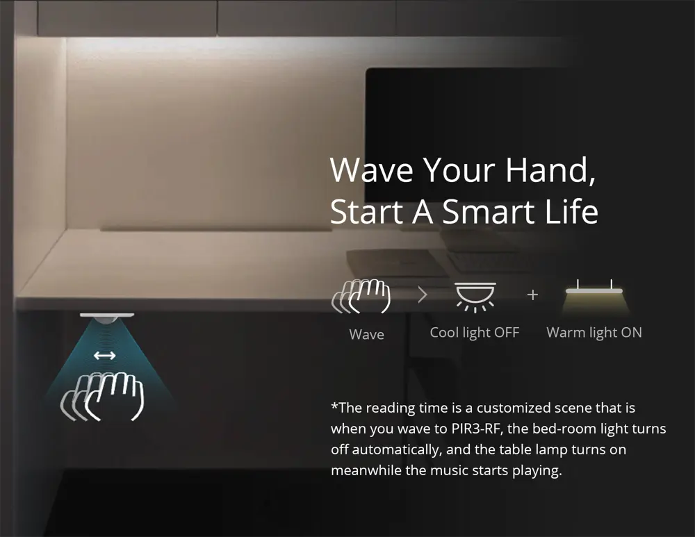 SONOFF PIR3-RF 433MHz Motion Sensor - Wireless PIR Detector for Smart Home, 90° Detection Angle, 5-8m Range, Works with RF Bridges, No WiFi Required