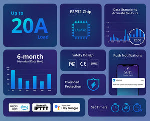 SONOFF POWR316 Smart Power Meter Switch (POWR2 Upgrade) - 16A WiFi Energy Monitor, Works with Alexa/Google Home, Real-Time Power Tracking, EU Plug, Overload Protection, eWeLink App Control