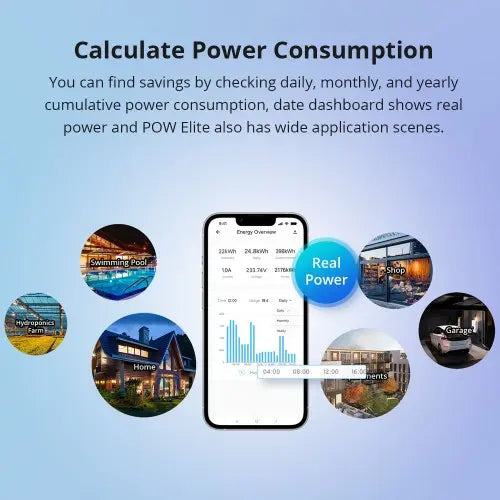 Sonoff POWR320D Elite 20A Smart WiFi Power Meter Switch – Energy Monitoring with 6-Month Data History, Overload Protection, Works with Alexa & Google Home, No Hub Required, eWeLink App, 4400W Heavy Duty