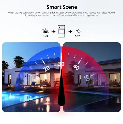 SONOFF POWCT Smart Power Meter Wi-Fi 100V-240V - 24000W High Capacity Energy Monitor with Non-Contact CT Sensor, Real-Time Solar Panel Monitoring, Works with Alexa/Google Home for Factory, Office, Warehouse