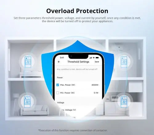 SONOFF POWCT Smart Power Meter Wi-Fi 100V-240V - 24000W High Capacity Energy Monitor with Non-Contact CT Sensor, Real-Time Solar Panel Monitoring, Works with Alexa/Google Home for Factory, Office, Warehouse