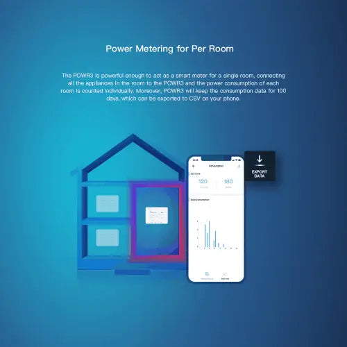 SONOFF POWR3 40A High Power Smart Switch for AC, Geyser, Water Pump, Motor – WiFi Smart Relay, Energy Monitoring, Works with Alexa, Google Home, eWeLink App, Remote Control, Voice Command