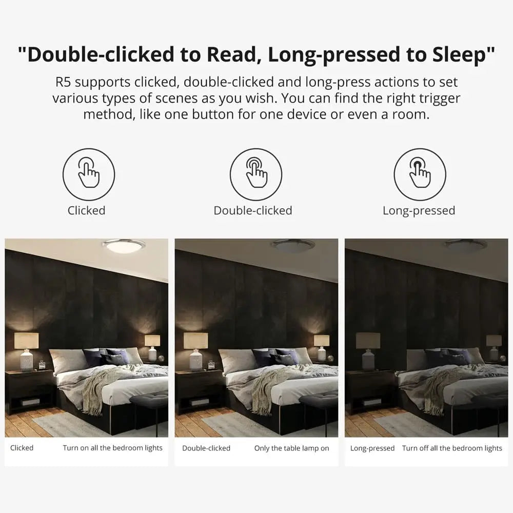 SONOFF Switchman R5W Smart Scene Remote - Wireless Wall Controller for M5/MINIR4 Switches, Works with eWeLink App, Create Custom Smart Home Scenes (White)