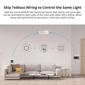 SONOFF SwitchMan R5 Scene Controller - 6-Key Wireless Smart Remote with Battery, eWeLink-Remote Control, Works with SONOFF M5/MINIR3, No Wiring Needed, for Smart Home Automation