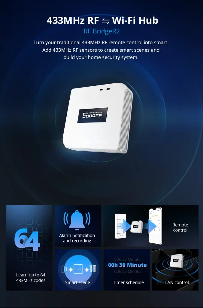 SONOFF RF Bridge R2 - WiFi 433MHz Smart Hub for RF Devices, Works with Alexa & Google Home, eWeLink App Control, Converts RF to WiFi for Smart Home Automation