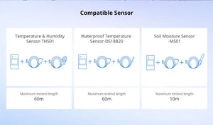 SONOFF RL560 5M Sensor Extension Cable for RJ9 4P4C - Compatible with Temperature/Humidity Sensors, TH10/TH16 Smart Controllers - Flexible Shielded Wire for Smart Home Automation (5 Meter/16.4ft)