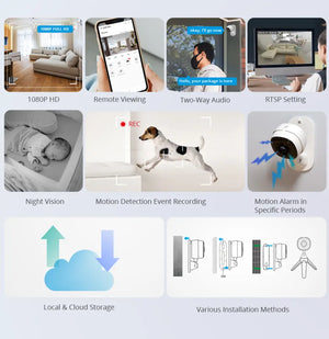 SONOFF Smart Indoor Security Camera 1080P HD, WiFi IP Camera with IR Night Vision, Motion Detection, Two-Way Audio, Remote Monitoring for Home/Baby/Pet, Works with Alexa & Google Assistant