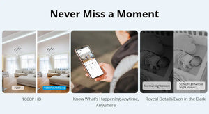 SONOFF Smart Indoor Security Camera 1080P HD, WiFi IP Camera with IR Night Vision, Motion Detection, Two-Way Audio, Remote Monitoring for Home/Baby/Pet, Works with Alexa & Google Assistant