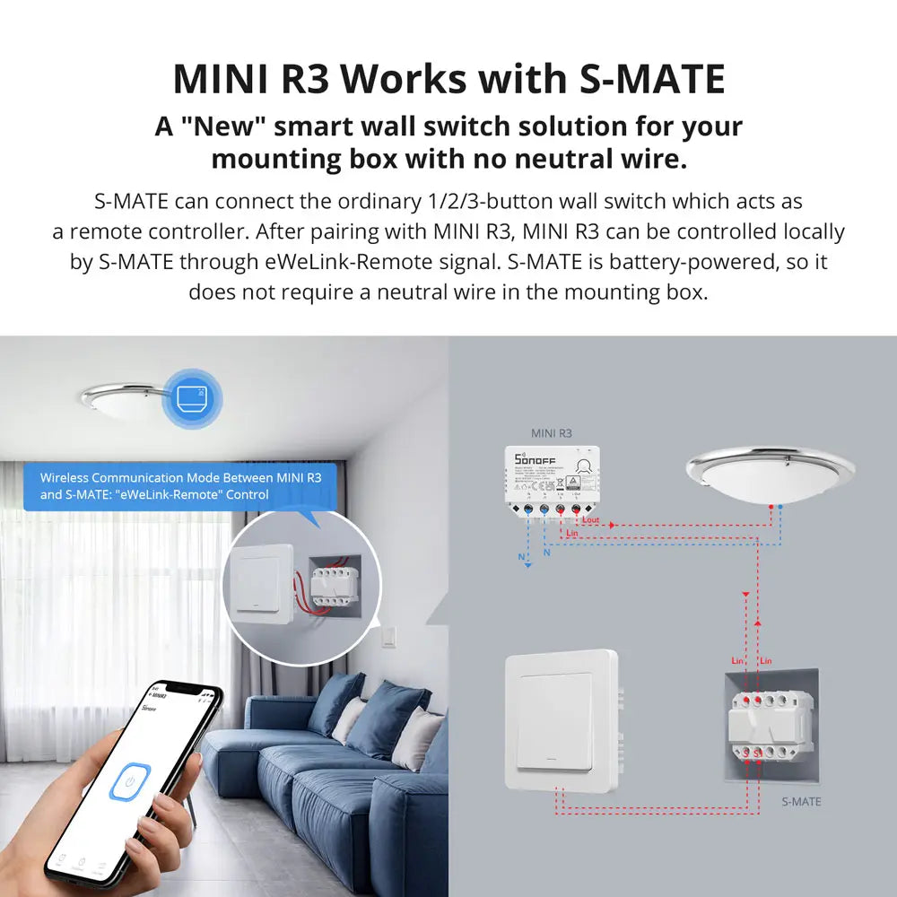 SONOFF S-MATE Switch Mate Smart WiFi Wall Switch - Remote Control via eWeLink App, Works with Alexa & Google Home, No Hub Required, DIY Installation (White)