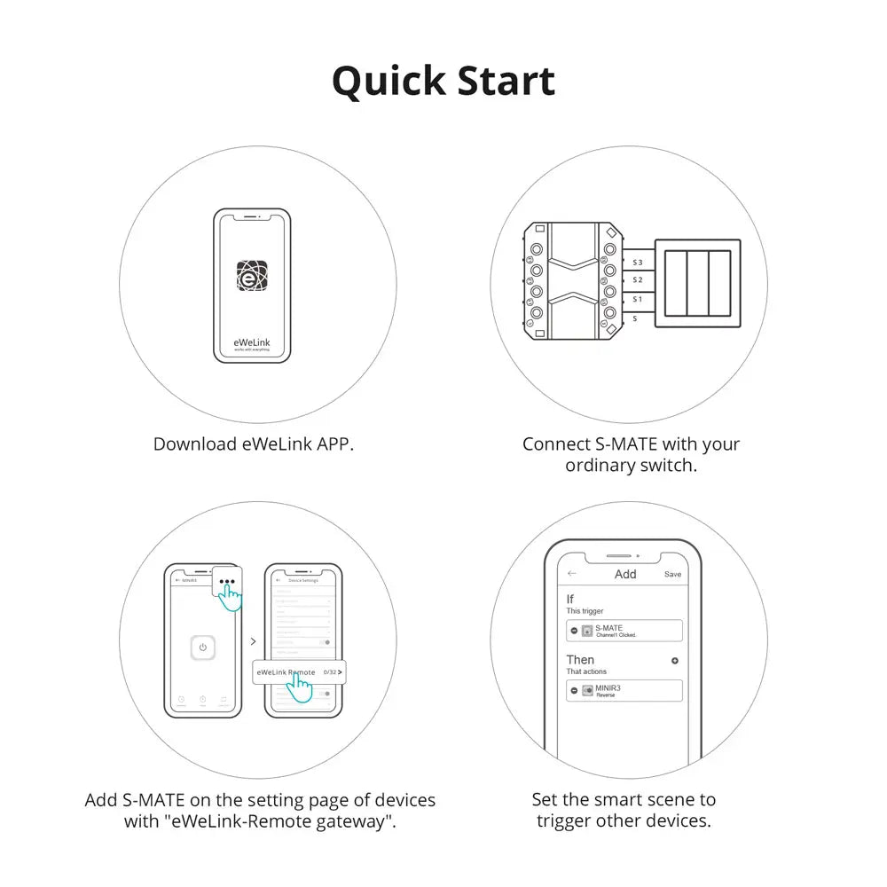 SONOFF S-MATE Switch Mate Smart WiFi Wall Switch - Remote Control via eWeLink App, Works with Alexa & Google Home, No Hub Required, DIY Installation (White)