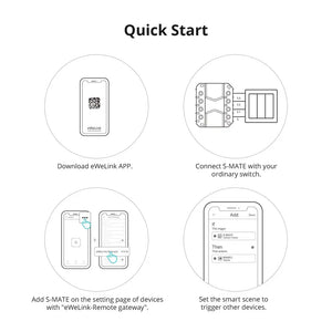 SONOFF S-MATE Switch Mate Smart WiFi Wall Switch - Remote Control via eWeLink App, Works with Alexa & Google Home, No Hub Required, DIY Installation (White)