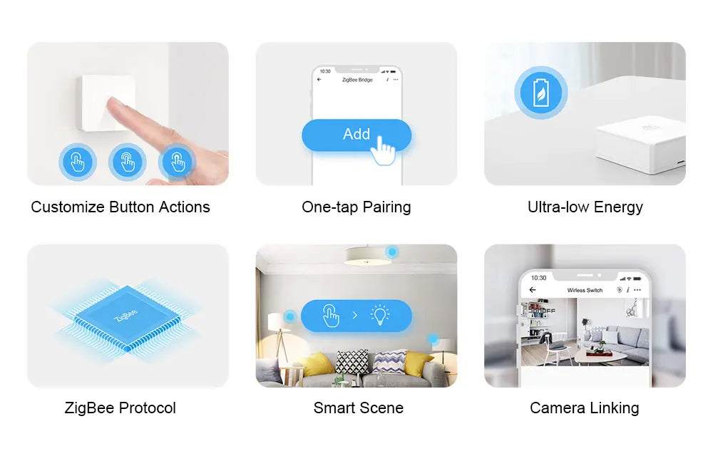 SONOFF SNZB-01 Wireless Panic Button Switch - Zigbee Emergency Alarm, Smart Home Security Button for Elderly/Safety, Works with Alexa/Google Home, Smart Life App