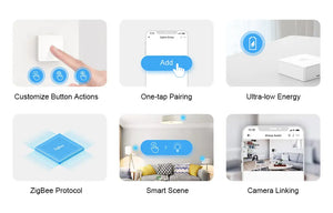 SONOFF SNZB-01 Wireless Panic Button Switch - Zigbee Emergency Alarm, Smart Home Security Button for Elderly/Safety, Works with Alexa/Google Home, Smart Life App