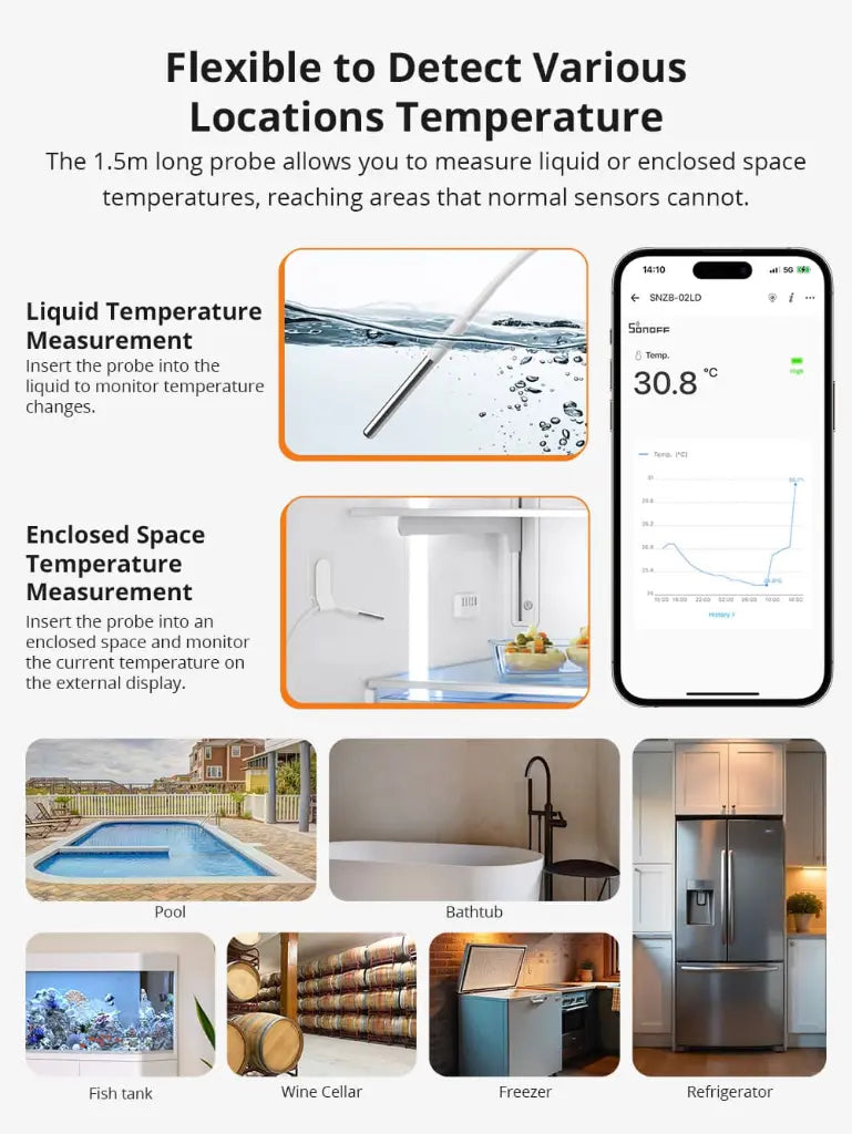 SONOFF SNZB-02LD IP65 Zigbee Smart Thermometer - Probe Version with LCD Display, Waterproof Sensor, Works with Alexa/Google Home, for Indoor/Outdoor Temperature Monitoring