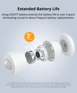 SONOFF SNZB-03P Zigbee 3.0 Motion Sensor - 5s Fast Detection, Works with Alexa/Google Home via eWeLink, 3+ Year Battery Life, Smart Home Security & Automation