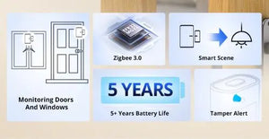 SONOFF SNZB-04P Zigbee Door Window Sensor - Smart Home Alarm with Tamper Alert, 5+ Year Battery, Works with Alexa/Google Home/ZHA, No Hub Required, Wireless Contact Sensor for Home Security